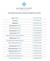О мерах по защите субъектов иностранных инвестиций и бизнеса зарубежных компаний, представленных в Казахстане